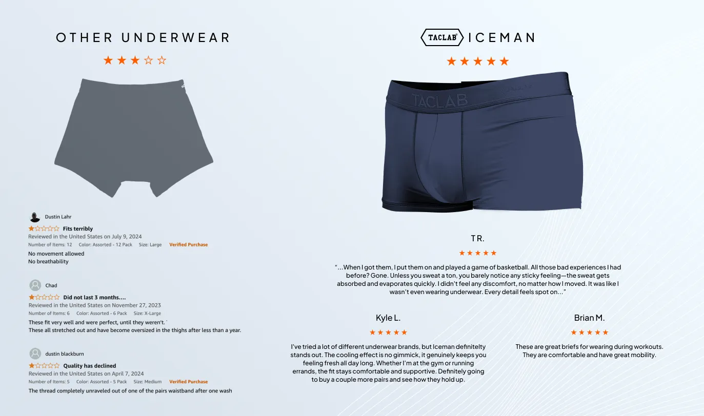 Iceman Tactical Boxer Briefs